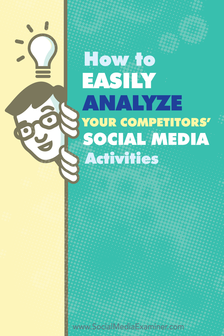 Jak snadno analyzovat sociální aktivity vašich konkurentů: zkoušející sociálních médií