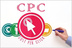 Výhody a nevýhody výběru kliknutí na odkaz (CPC) pro reklamy na Facebooku.