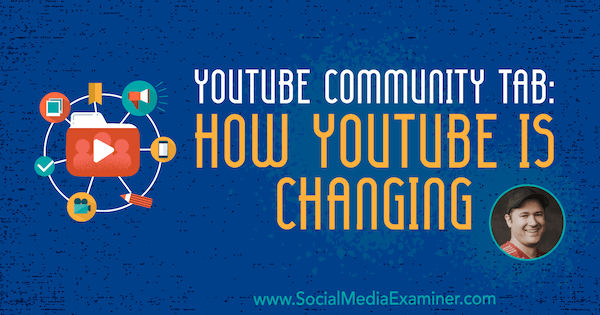 Karta Komunita YouTube: Jak se mění YouTube, představující postřehy Tima Schmoyera v podcastu o marketingu sociálních médií.