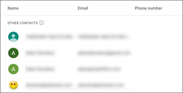 seznam dalších kontaktů na gmailu
