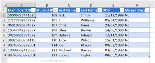 Vrtaná data z kontingenční tabulky Excel