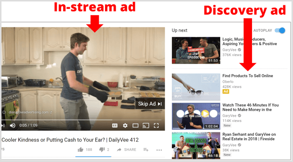 Příklady reklam AdWords in-stream a discovery na YouTube.