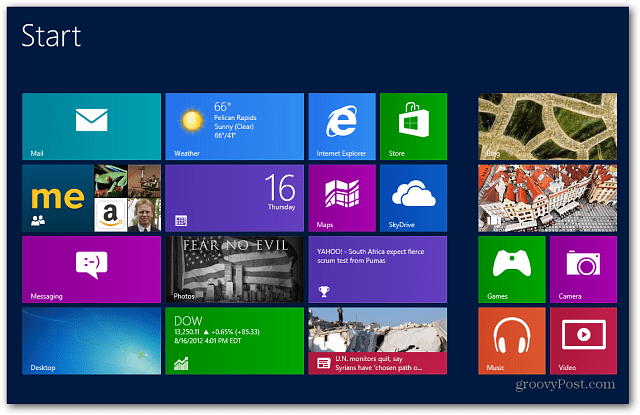Úvodní obrazovka systému Windows 8