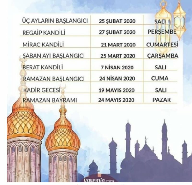 2020 Ramadán pojištění! Kdy je první iftar? Istanbul imsaşah sahur a iftar hodinu