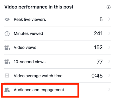 Kliknutím na Publikum a zapojení zobrazíte podrobnější statistiky videa na Facebooku.