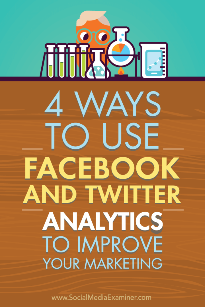 Tipy ke čtyřem způsobům, jak mohou statistiky sociálních médií zlepšit váš marketing na Facebooku a Twitteru.