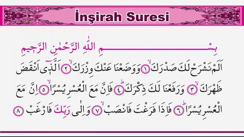 Na jaké stránce Koránu je surah inshirah? Arabské čtení súry z Insirahu pro duchovní potíže