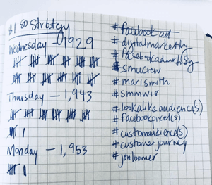 Jak strategicky rozvíjet svůj Instagram podle příkladu denního sledování pomocí hashtagů strategie 1,80 $