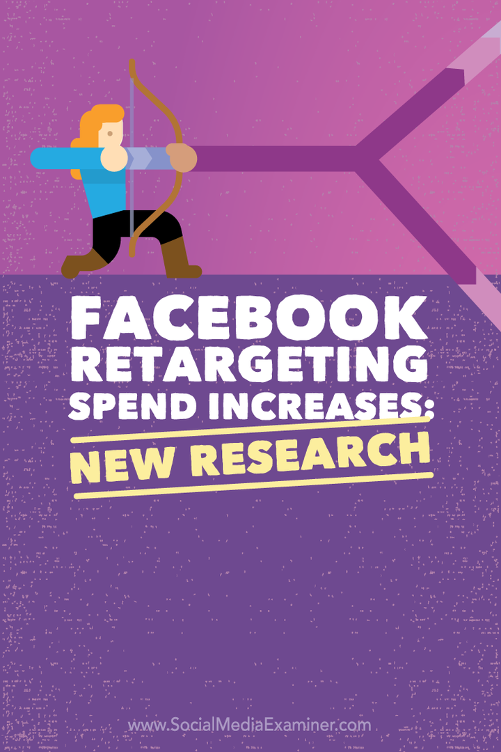 Zvýšení výdajů na retargeting na Facebooku: Nový výzkum: zkoušející sociálních médií