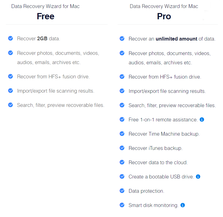 easyus-data-recovery-wizard-mac-free-pro-srovnání
