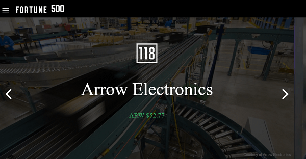 Arrow prodává elektroniku a vlastní více než 50 mediálních vlastností.