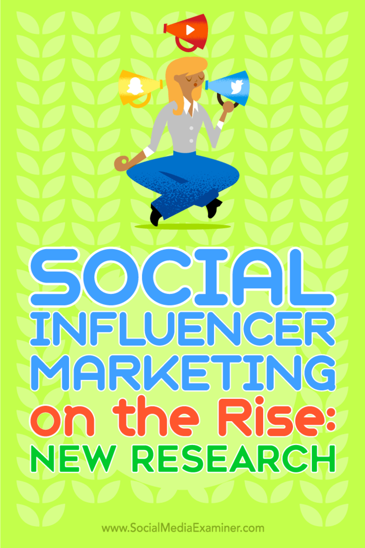 Marketing sociálního vlivu na vzestupu: nový výzkum Michelle Krasniak na zkoušejícím sociálních médií.