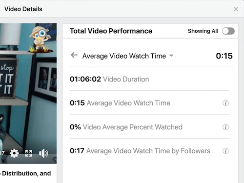 příklad údajů o zapojení facebooku v sekci celkového výkonu videa