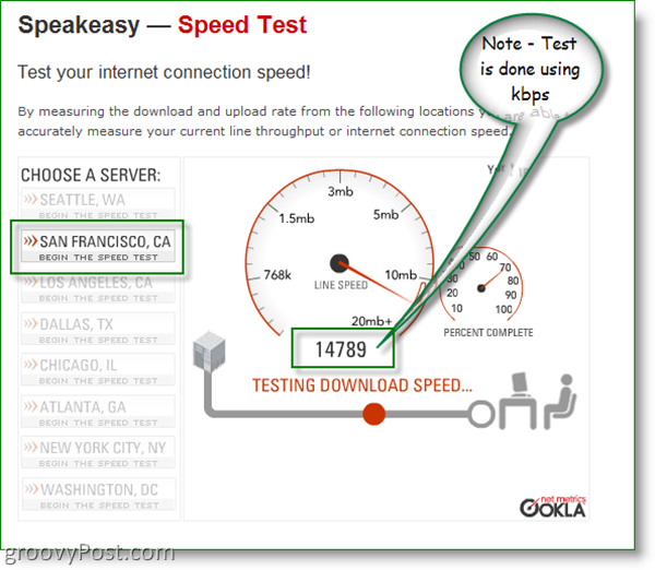 Spusťte test rychlosti připojení k internetu a pochopte jej