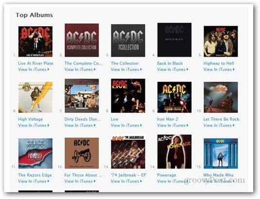 AC / DC je konečně v Apple iTunes Store