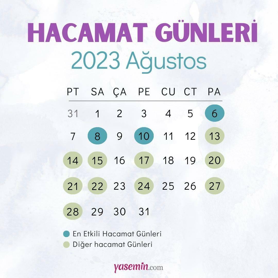 Kalendář srpnových dnů hidžámy 2023