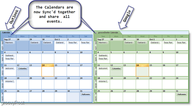 Jak synchronizovat kalendář Google s aplikací Microsoft Outlook