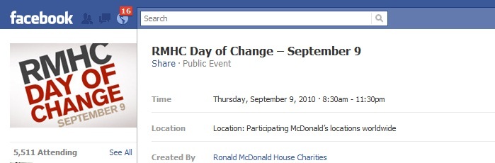 Sociální vyprávění zvyšuje dary charitám Ronalda McDonalda: Zkoušející sociálních médií