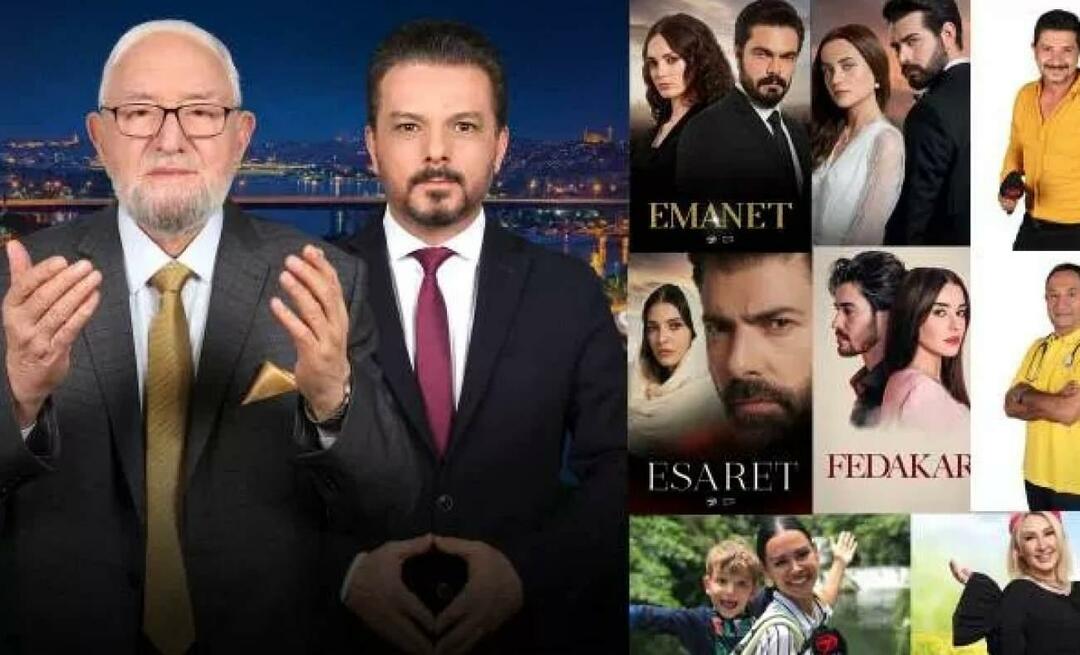 Turecká obrazovka o ramadánu bude na Channel 7!