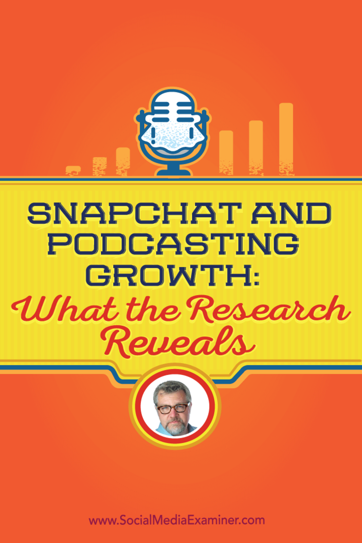 Růst Snapchatu a podcastingu: Co výzkum odhaluje: průzkumník sociálních médií