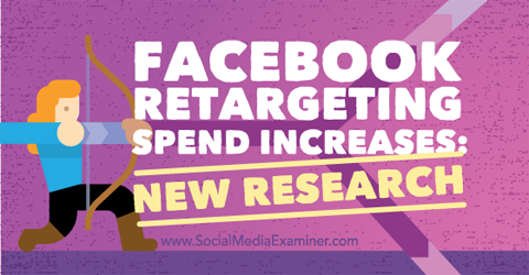 facebook retargeting strávit výzkum