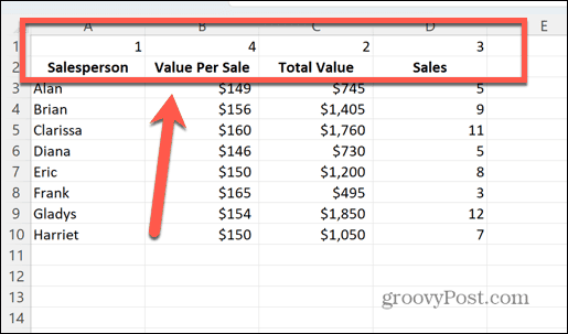 Excel hodnocené sloupce