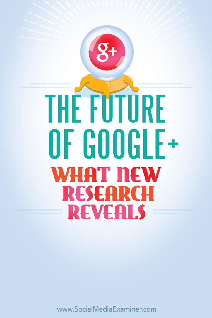 Budoucnost Google+, co odhaluje nový výzkum: zkoušející sociálních médií