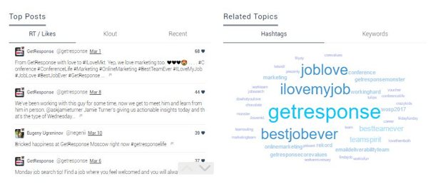 Keyhole zobrazuje související hashtagy a klíčová slova v cloudu značek, což vám poskytne vizuální představu o tématech a značkách běžně spojených s vaším obsahem Instagramu.