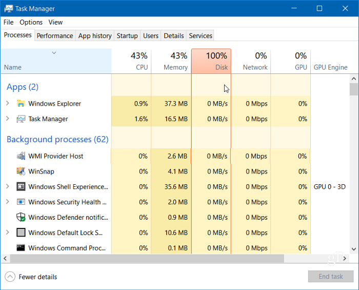 Windows 10 Správce úloh 100 procent disk