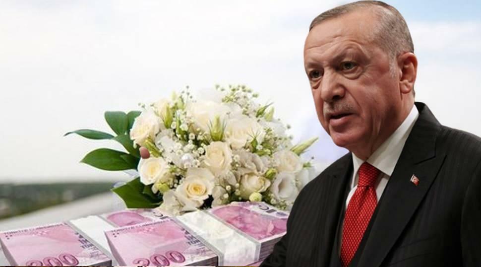 Prohlášení o manželské půjčce prezidenta Erdoğana