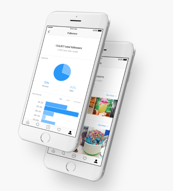 Instagram představil vylepšené metriky a nástroje pro komentování rozhraní API platformy Instagram.