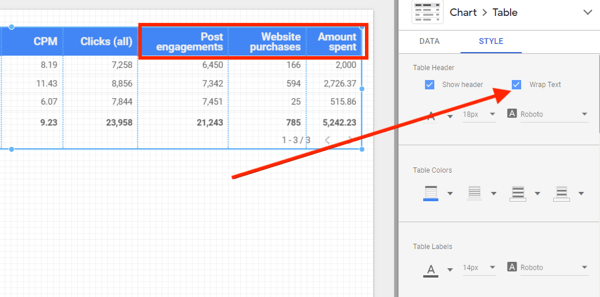 Použijte Google Data Studio k analýze svých reklam na Facebooku, krok 13, možnost zabalit text záhlaví