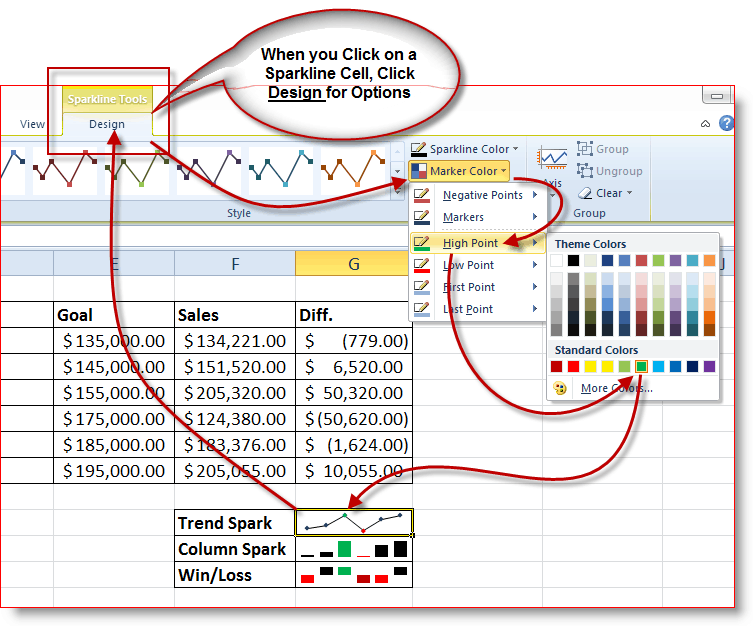 Jak změnit barvy na Excel 2010 Sparklines