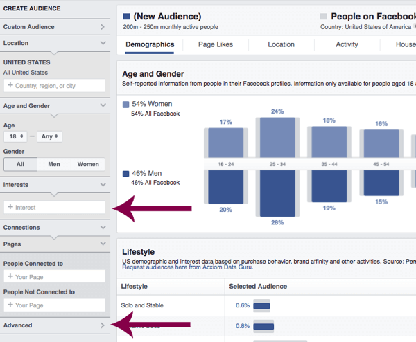 Statistiky publika na Facebooku vám pomohou dozvědět se více o vaší cílové skupině.