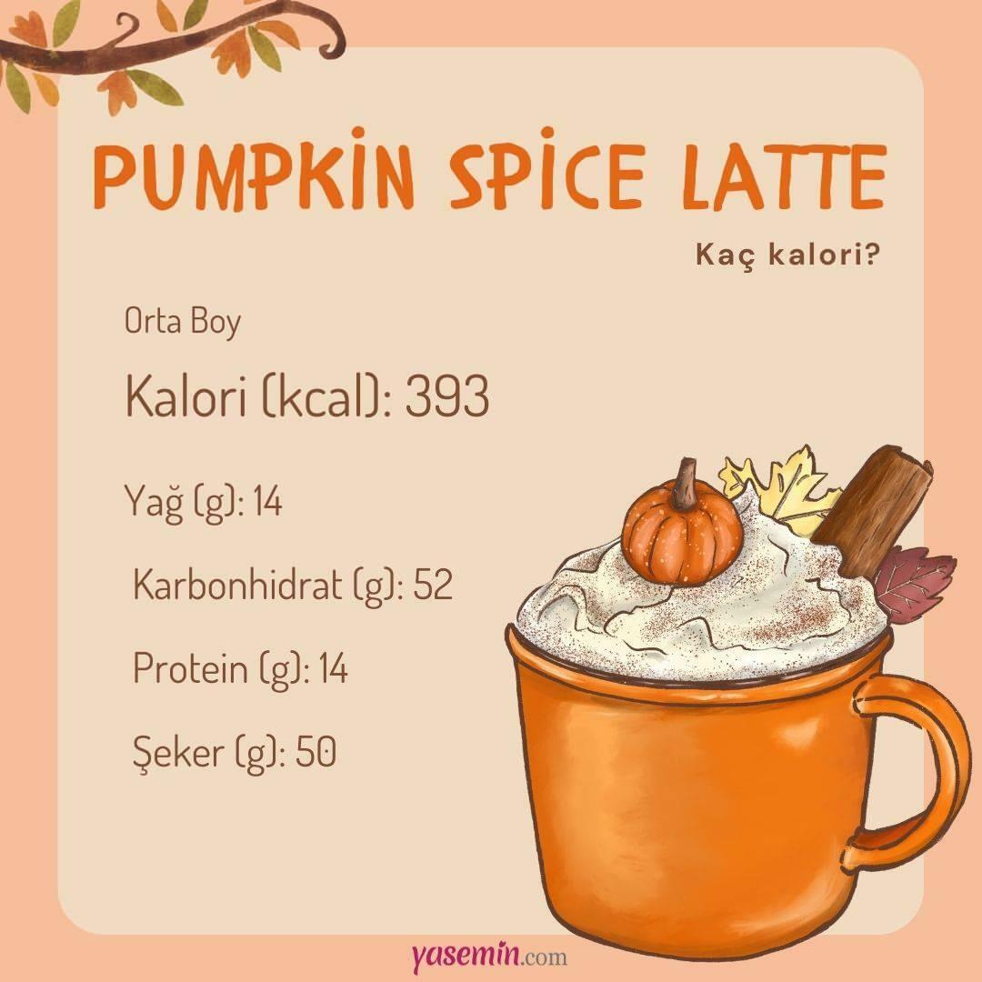 kolik kalorií má pumpkin spice latte
