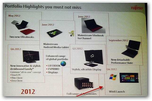 Fujitsu Příprava produktu Windows 8