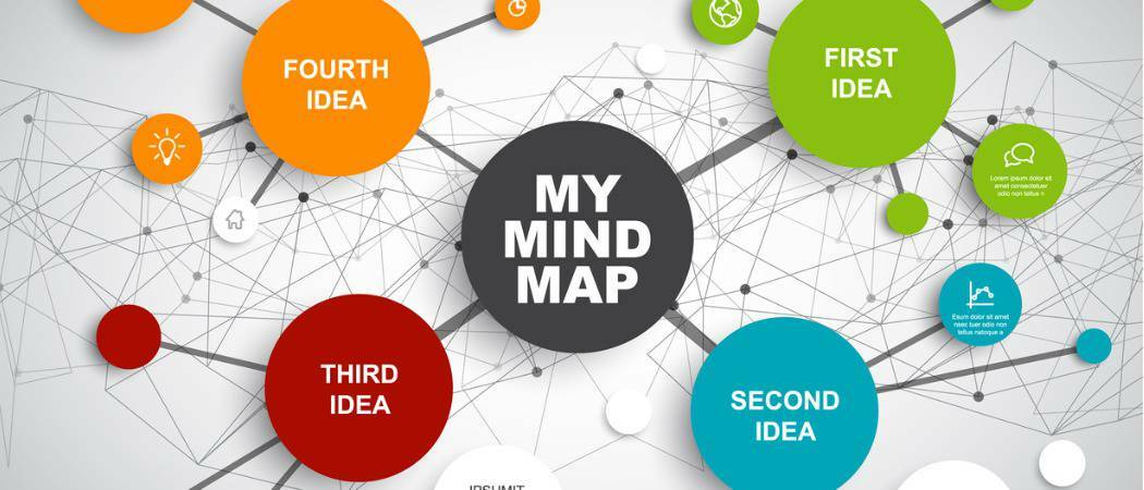 Jak vytvořit myšlenkovou mapu pomocí aplikace PowerPoint
