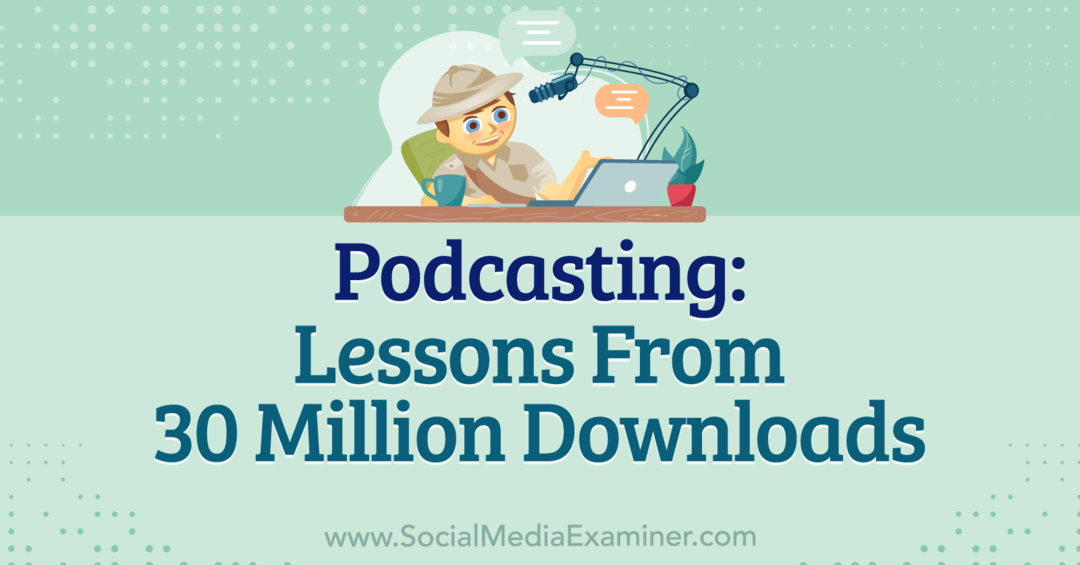 Podcasting: Lekce z 30 milionů stažení obsahující postřehy Michaela Stelznera s rozhovorem Leslie Samuela na podcastu pro marketing na sociálních sítích.