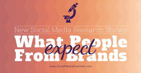 výzkum očekávání zákazníků pro značky na sociálních médiích