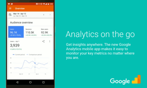 redesign aplikace Google Analytics