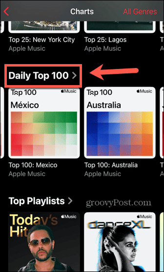 Apple hudební žebříčky denní top 100