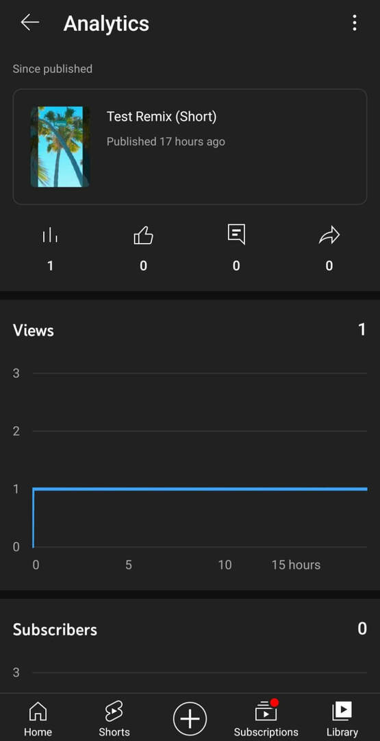 jak-zkontrolovat-vaši-youtube-remix-analytics-basic-metrics-views-enagement-subscribers-audience-retention-traffic-source-breakdown-example-21