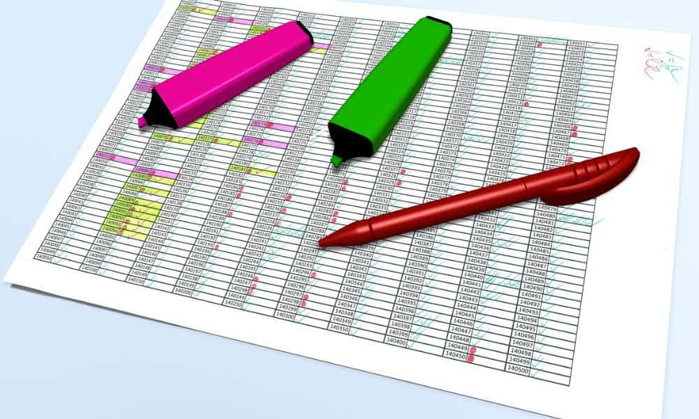 Jak zvýraznit duplikáty v aplikaci Microsoft Excel
