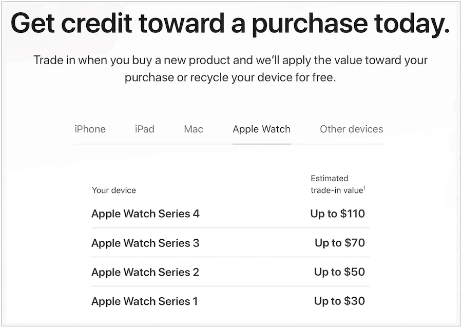 prodat Apple Watch přes jablko