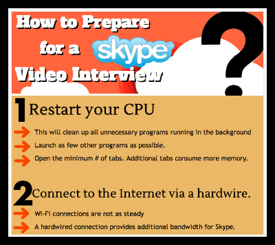 jak se připravit na skype rozhovor