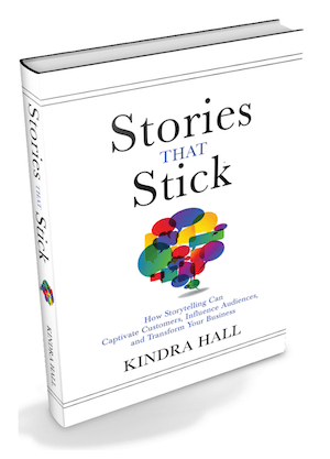Kniha Kindry Hall Příběhy, které se drží