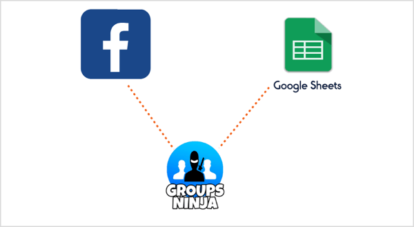 K exportu e-mailů z Facebooku do Tabulek Google použijte rozšíření Skupiny Ninja pro Chrome.