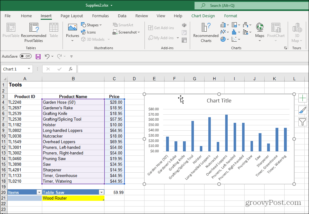 Sloupcový graf vytvořen Excel