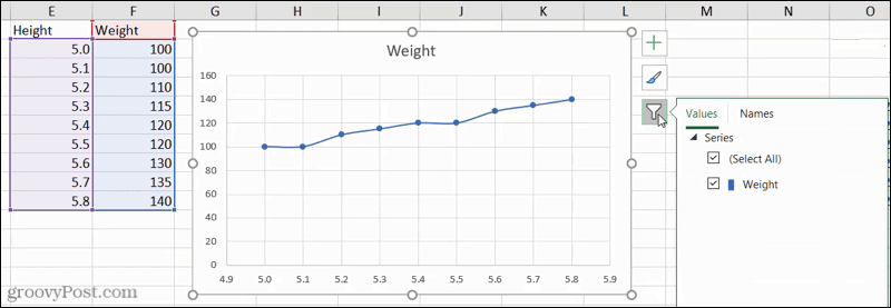 Filtry grafů v aplikaci Excel