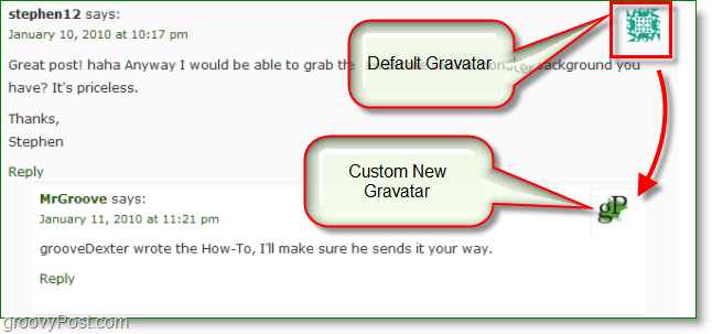 Snímek obrazovky Gravatar - generováno vs. Zvyk